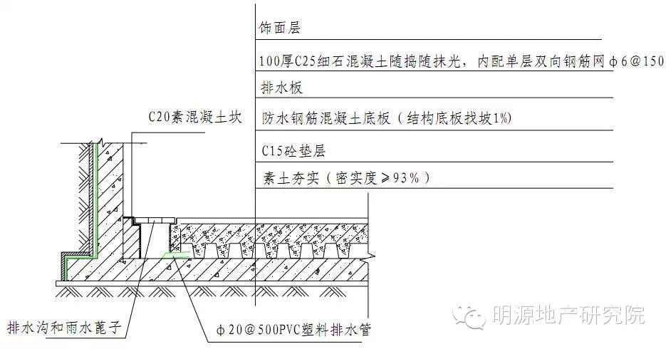 地下室底板及排水板节点做法