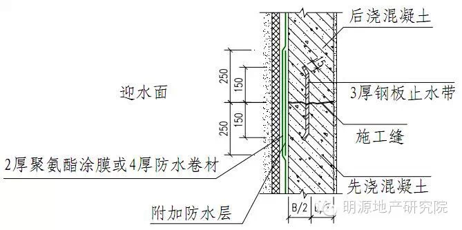 地下室侧墙施工缝做法