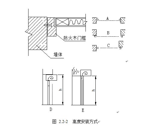 防盗门安装施工工艺标准