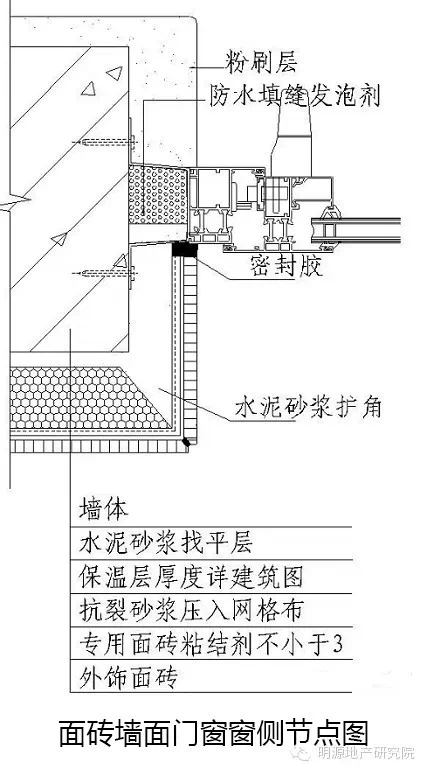 面砖墙面门窗窗侧节点图