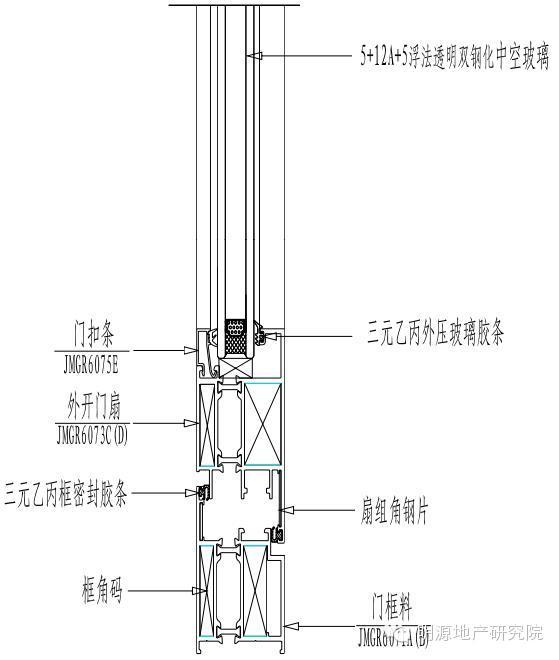 铝合金门窗