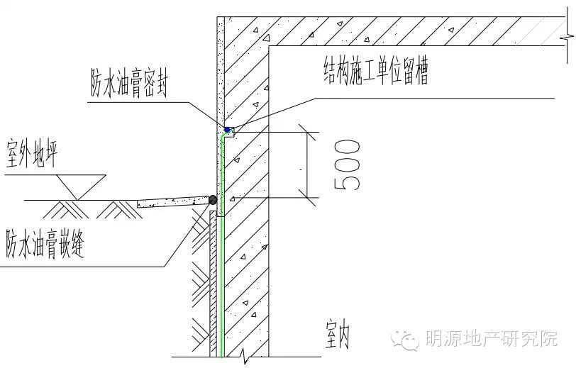 地下室外墙防水墙面收口节点做法