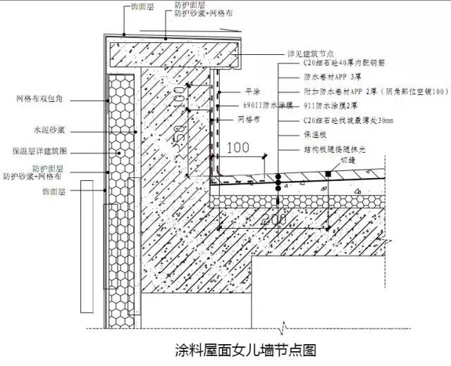 涂料屋面女儿墙节点