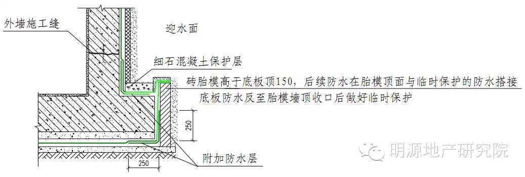 地下室外墙与底板转角防水节点做法