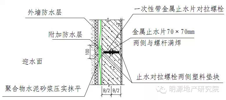 地下室外墙止水螺杆节点做法