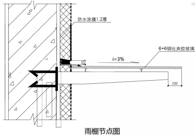 雨棚节点图