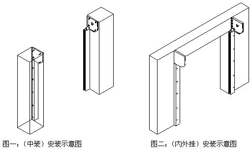 电动卷帘门