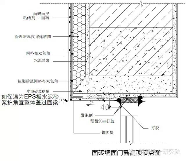 面砖墙面门窗窗顶