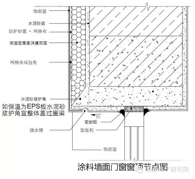 涂料墙面门窗窗顶节点图