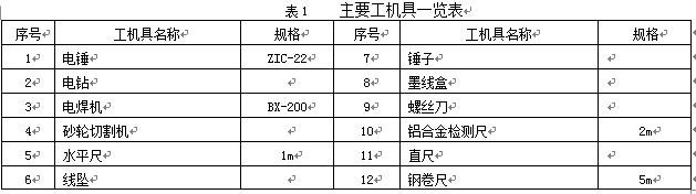 卷帘门