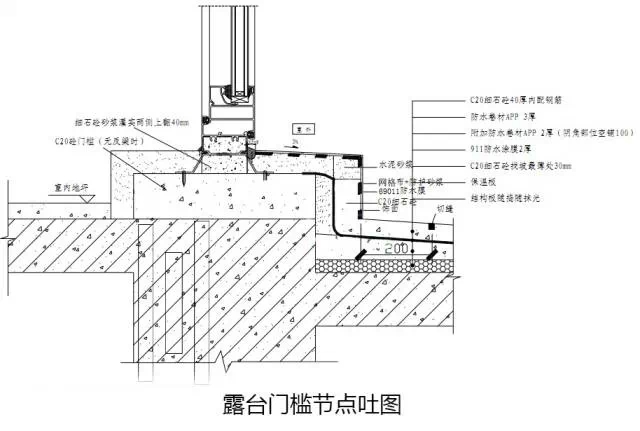 露台门槛节点吐图