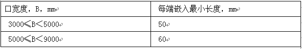 防火卷帘门