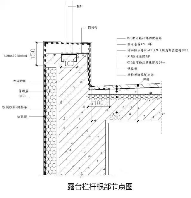 露台栏杆根部节点图