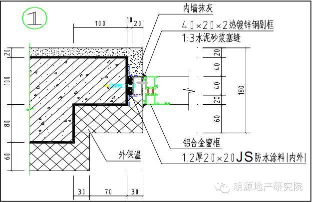 铝合金门窗