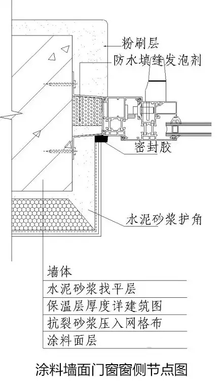 涂料墙面门窗窗侧节点图