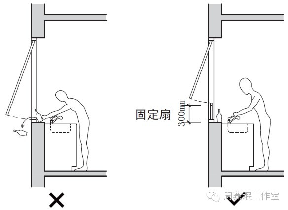 窗下设置固定扇