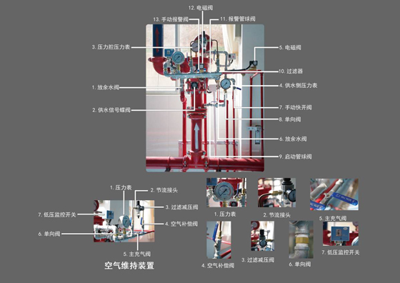 消防工程