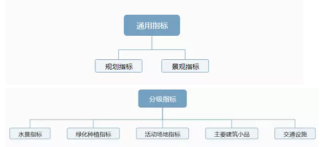 定量化分析师交流的主要工具